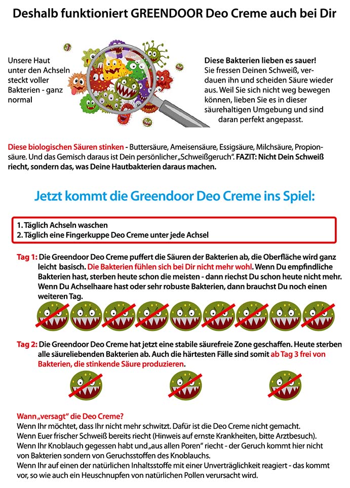 Deo Creme Gebrauchsanweisung